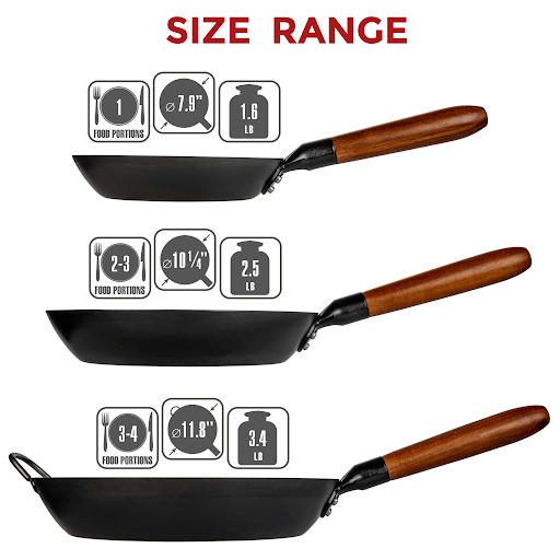 How to measure a skillet