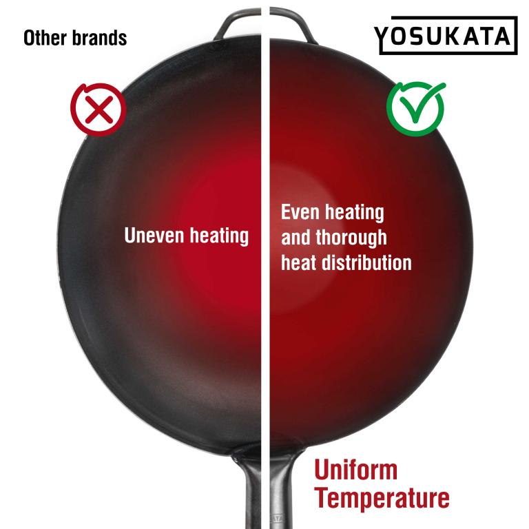 Yosukata 13,5-inch Pre-Seasoned Black Carbon Steel Wok Flat Bottomed